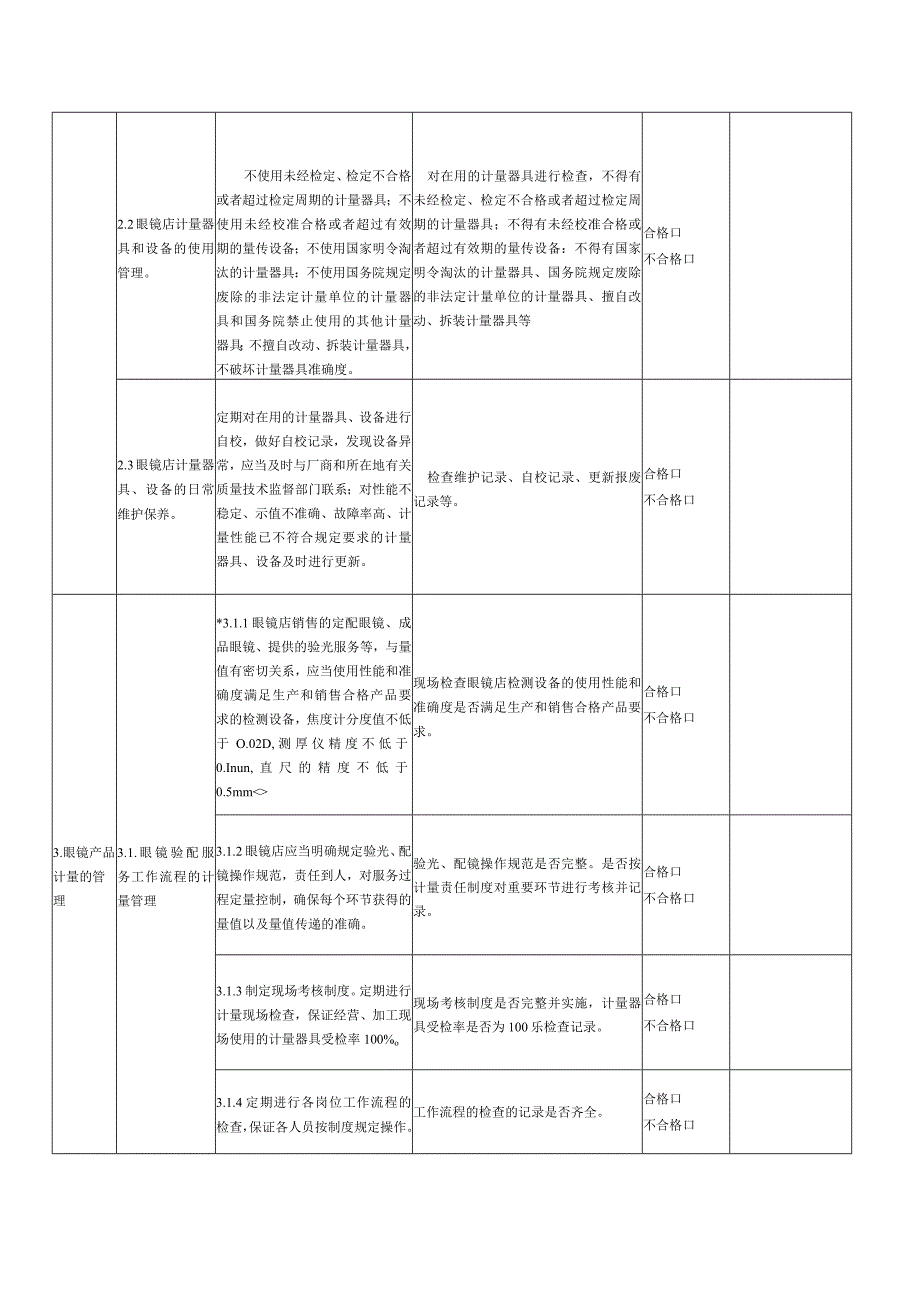 锡山区计量惠民示范区自查表眼镜店单位公章检查时间.docx_第2页