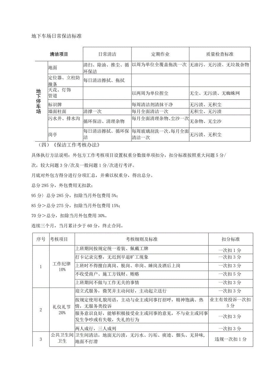 项目物业标书(2).docx_第1页