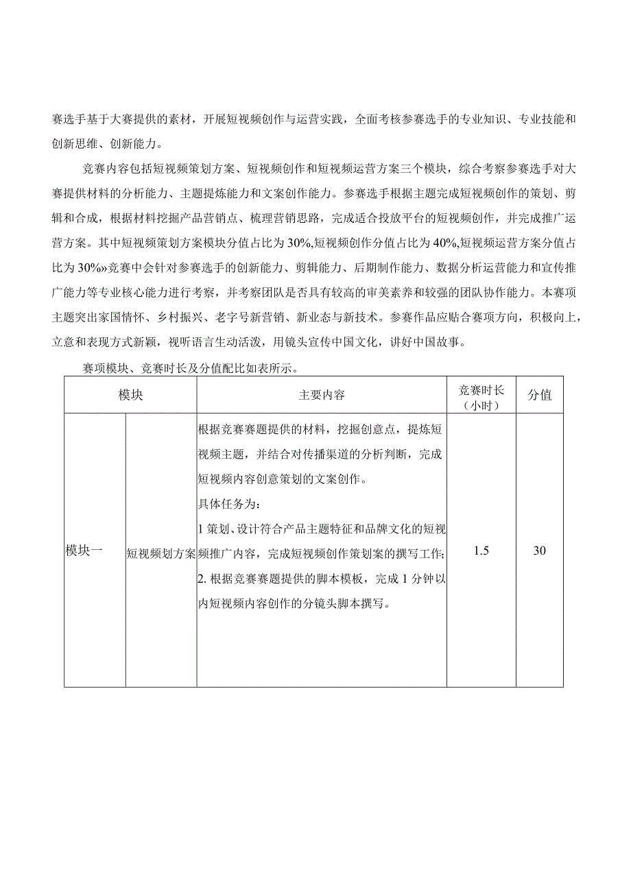 第十六届山东省职业院校技能大赛高职组“短视频创作与运营”赛项规程.docx_第2页