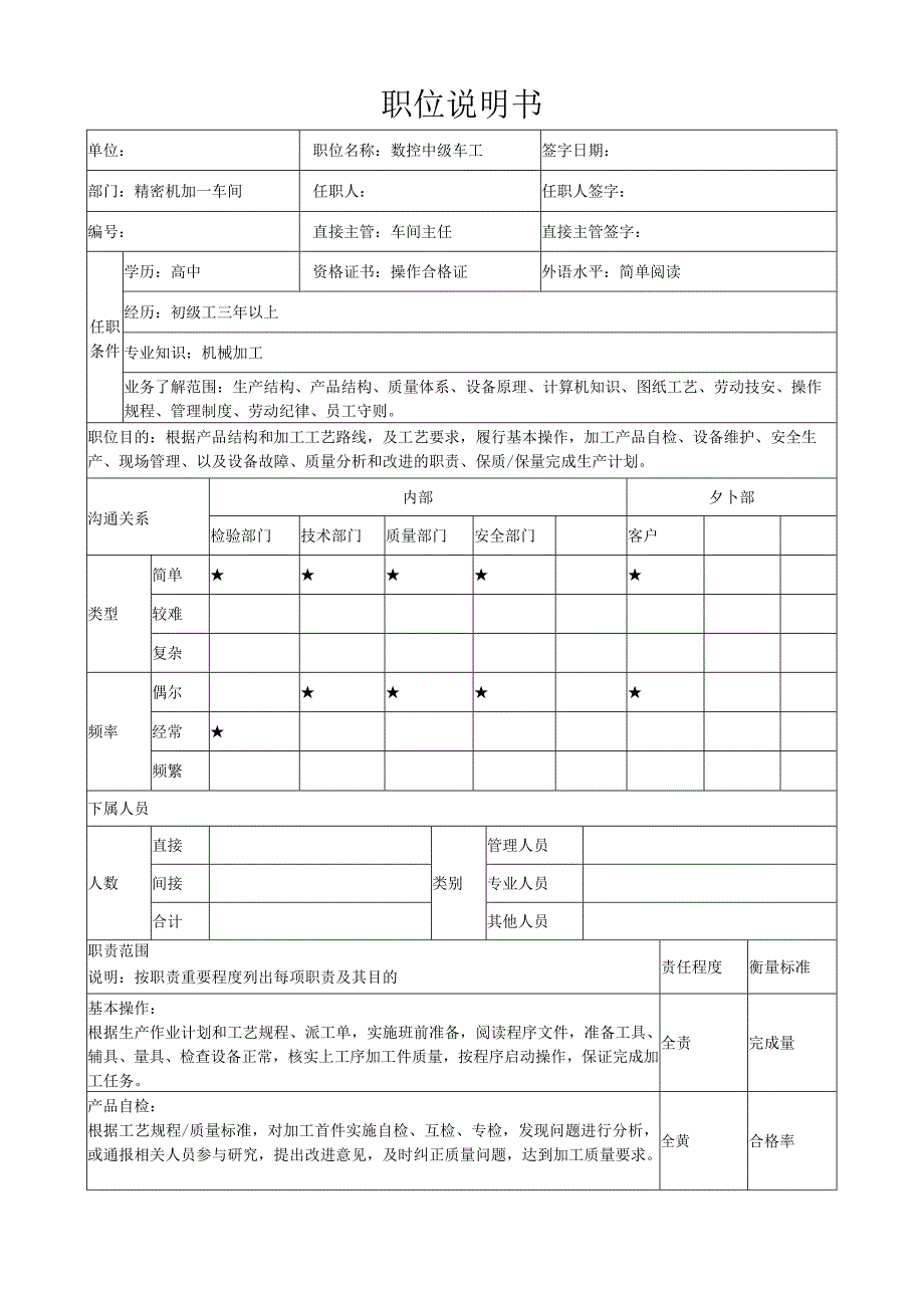 职位说明书.docx_第1页