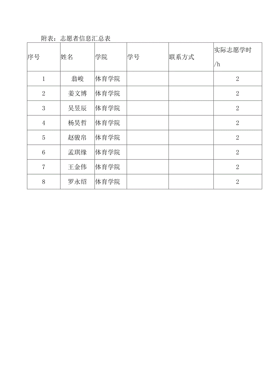 补录志愿服务活动说明表.docx_第2页