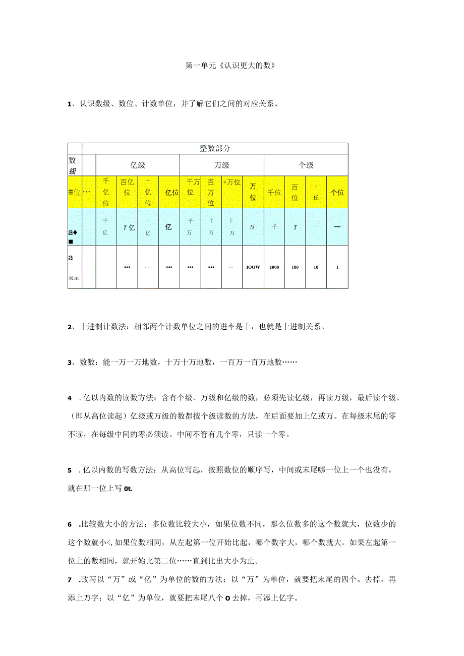 第一单元《认识更大的数》.docx_第1页