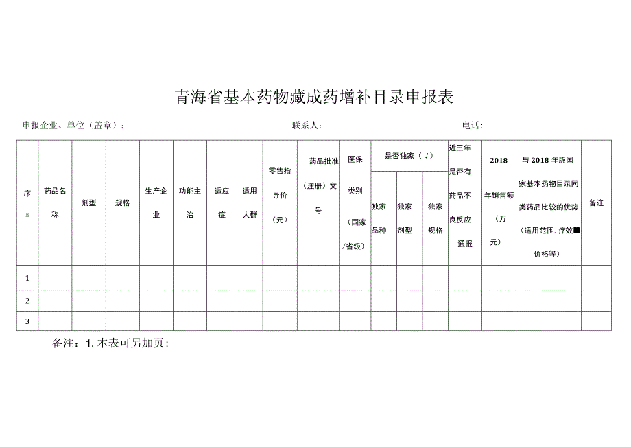 青海省基本药物藏成药增补目录申报表.docx_第1页