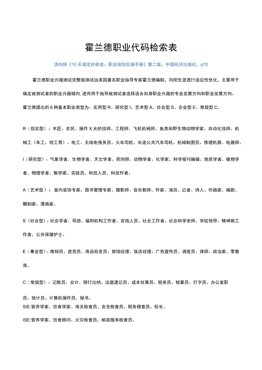 霍兰德职业代码检索表.docx_第1页