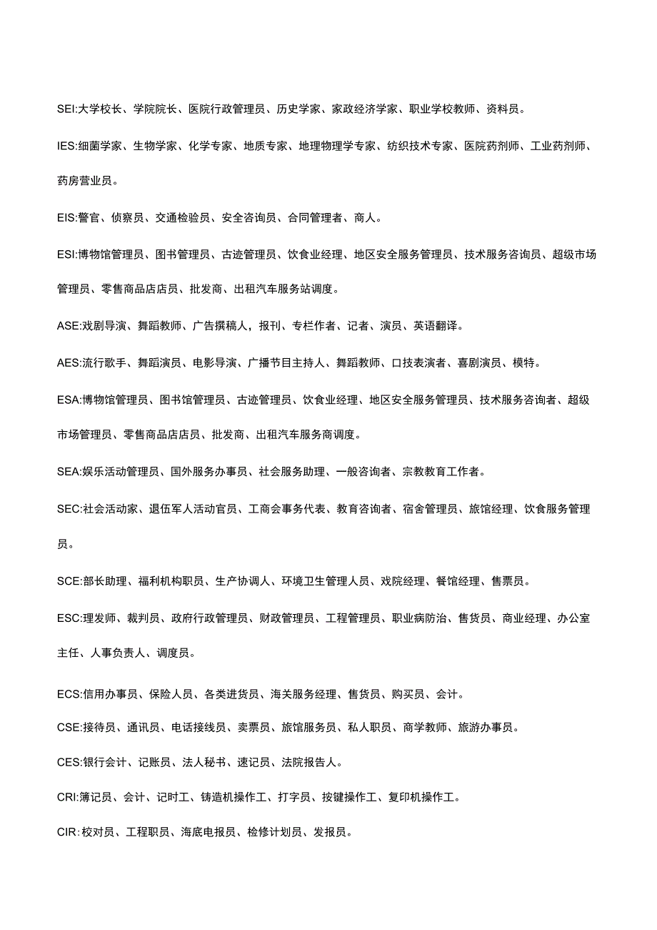 霍兰德职业代码检索表.docx_第2页