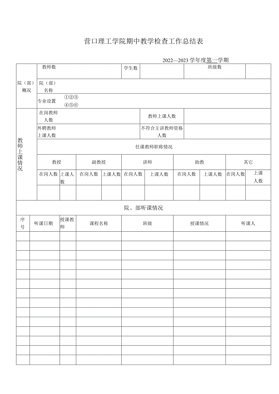 营口理工学院期中教学检查工作总结表.docx_第2页