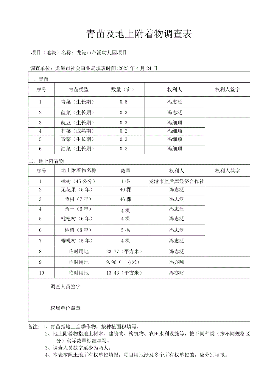 青苗及地上附着物调查表.docx_第1页