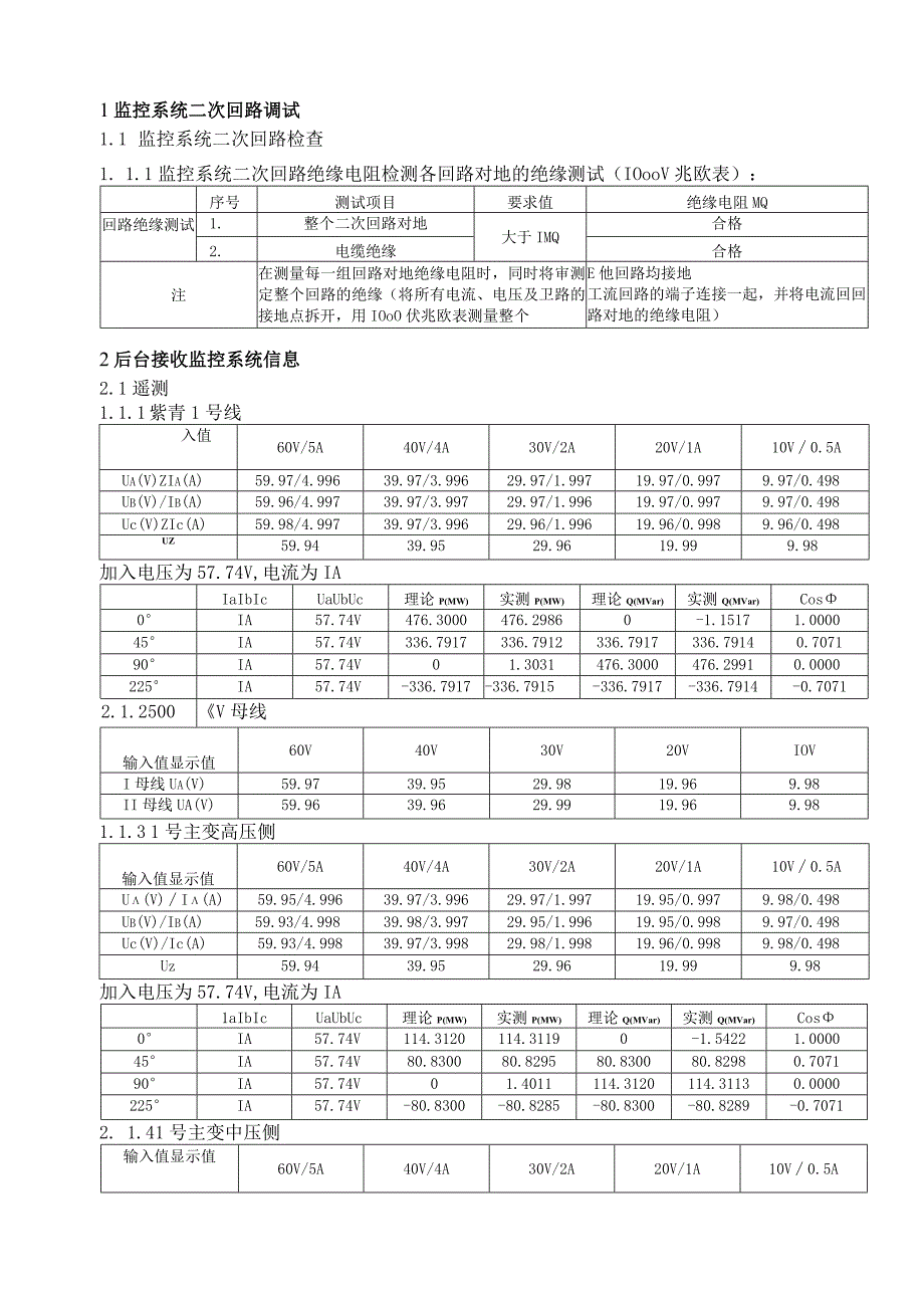 监控系统试验报告.docx_第3页