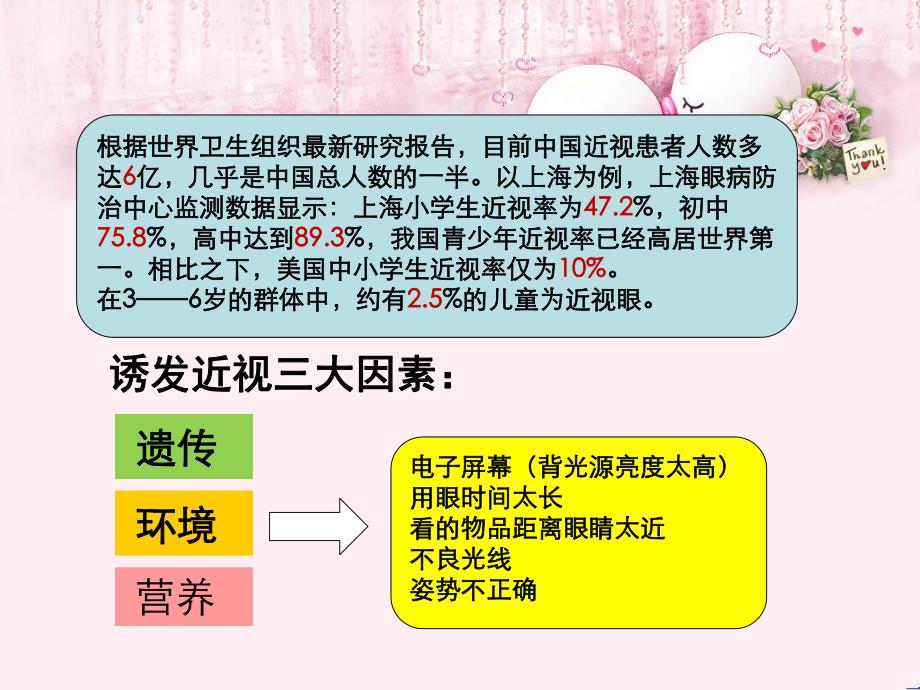 阅读培训课件（家长教师）关注孩子的早期阅读能力.ppt_第3页