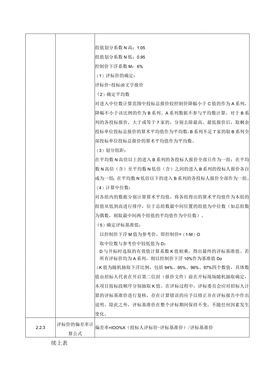 第三章评标办法综合评分法.docx_第3页