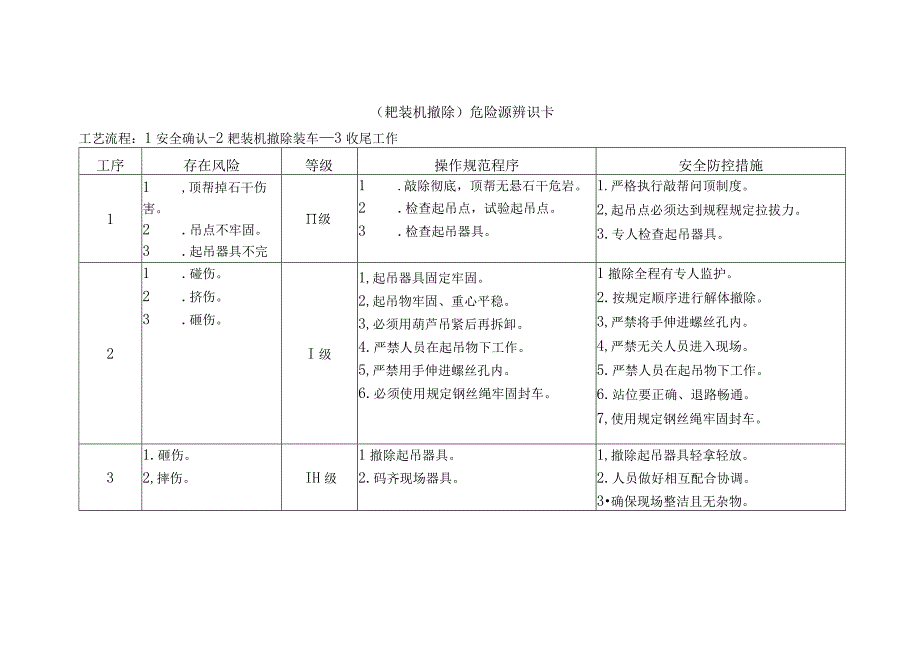 耙装机撤除-危险源辨识卡.docx_第1页