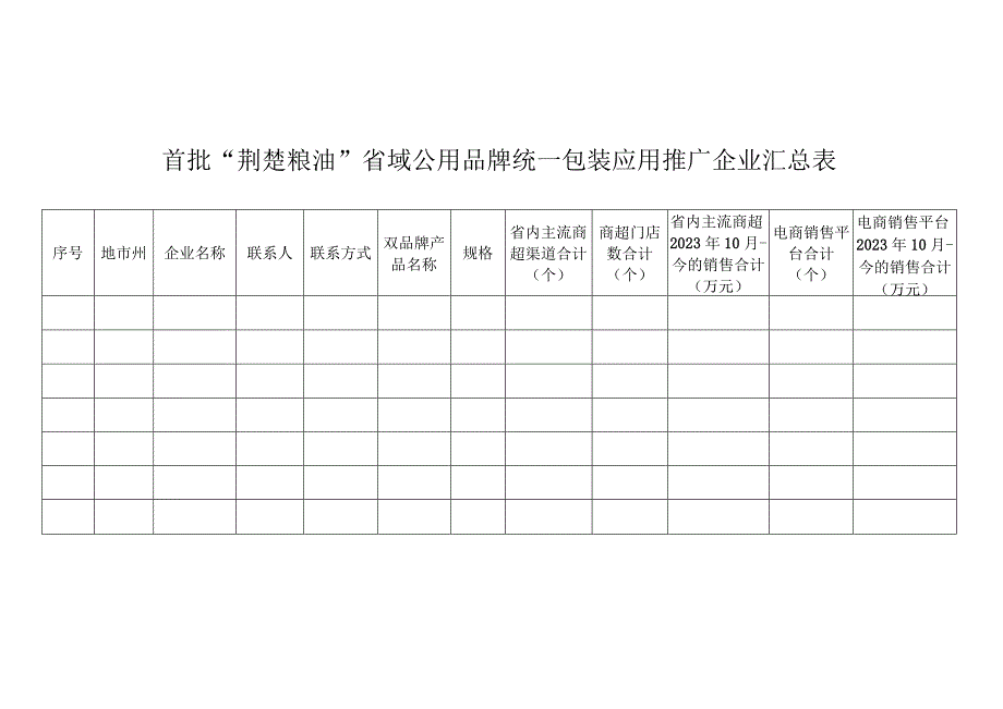 首批“荆楚粮油”省域公用品牌统一包装应用推广企业申报表.docx_第2页