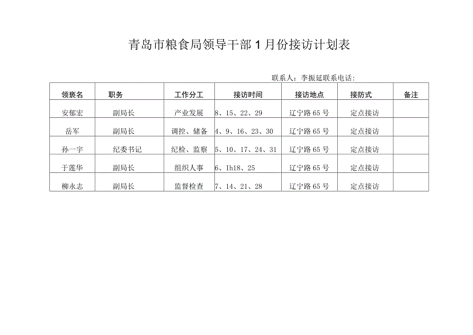 青岛市粮食局领导干部1月份接访计划表.docx_第1页