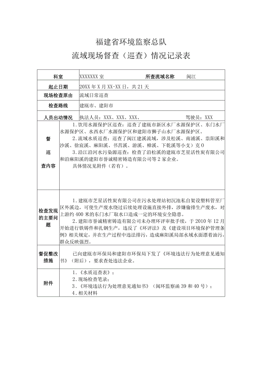 福建省环境监察总队流域现场督查巡查情况记录表.docx_第1页