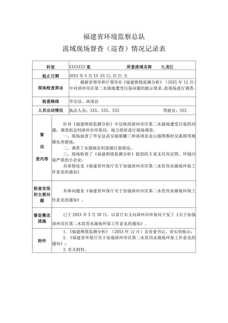 福建省环境监察总队流域现场督查巡查情况记录表.docx_第2页