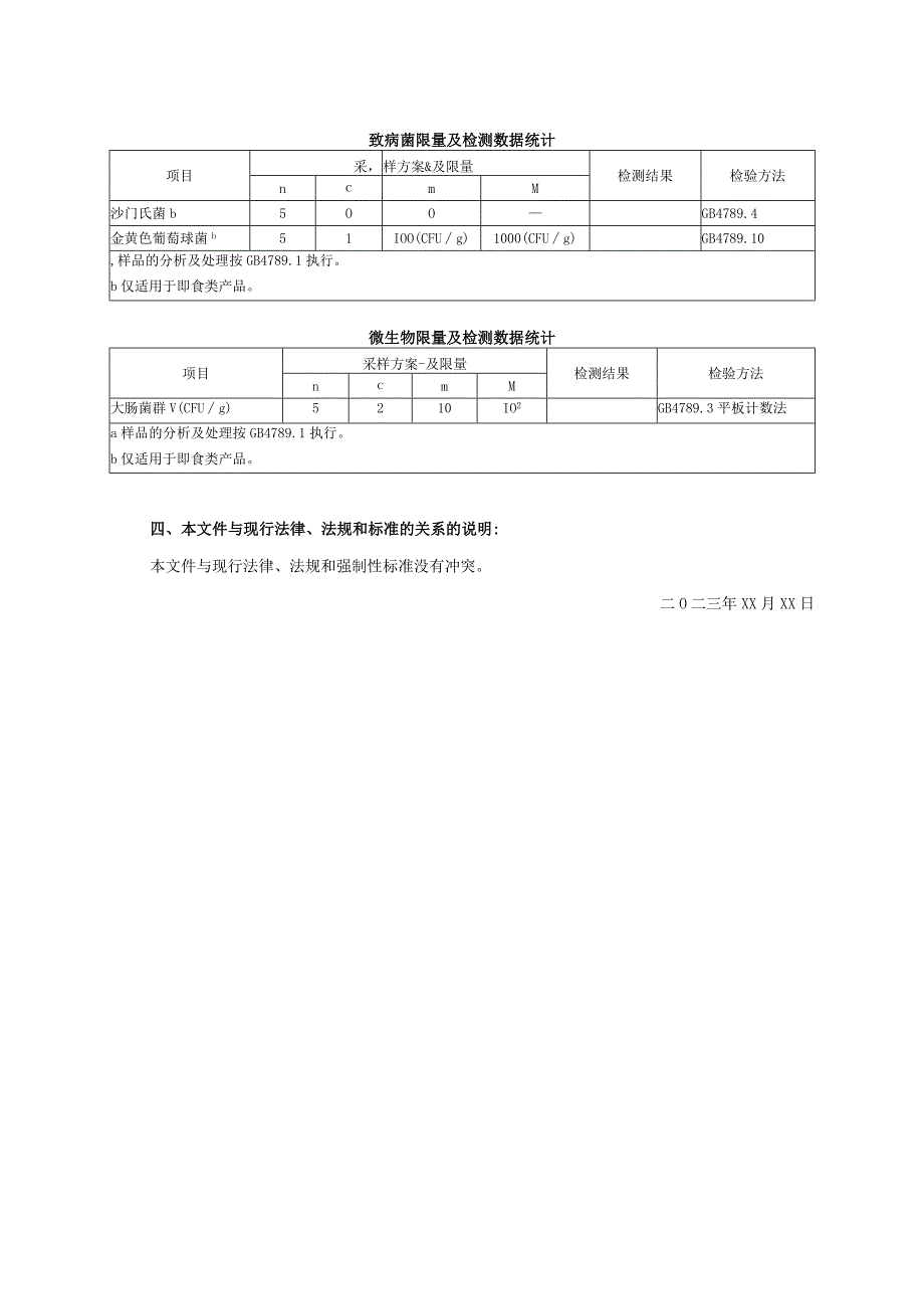 重庆金慕香食品有限公司食品安全企业标准《半固态调味料》编制说明.docx_第2页