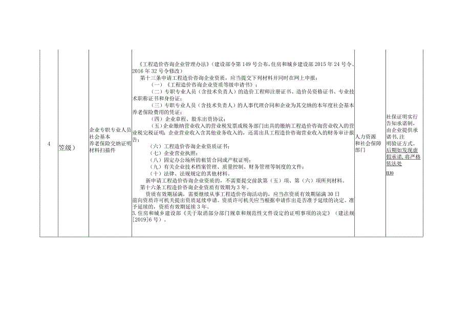 省住房城乡建设厅证明事项告知承诺制政务服务事项目录.docx_第3页