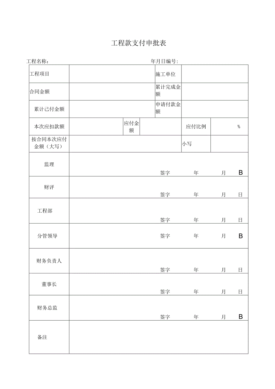 请款申批表.docx_第2页