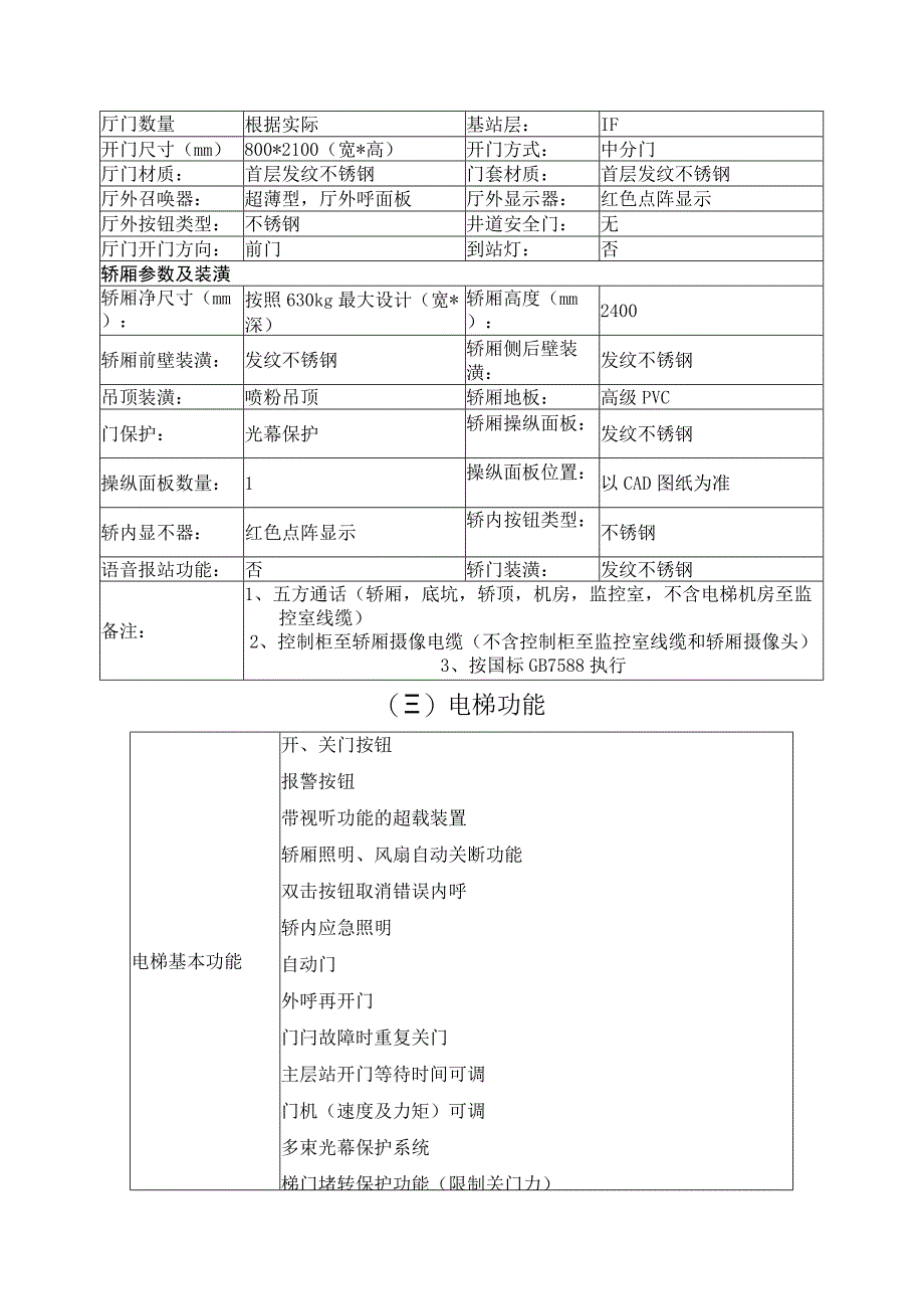 第六章采购需求一览表及技术参数要求.docx_第3页