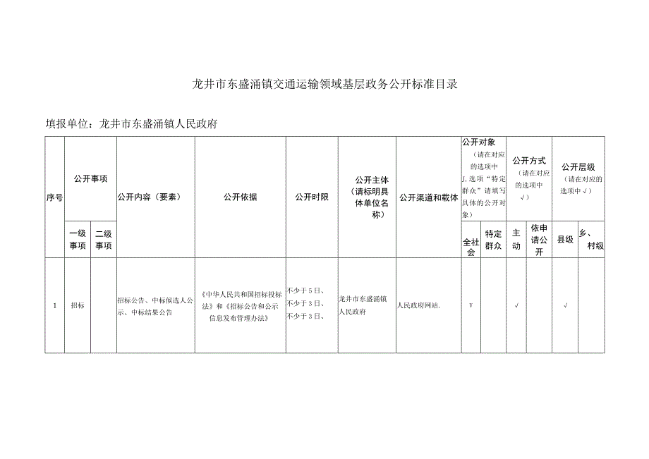 龙井市东盛涌镇交通运输领域基层政务公开标准目录.docx_第1页