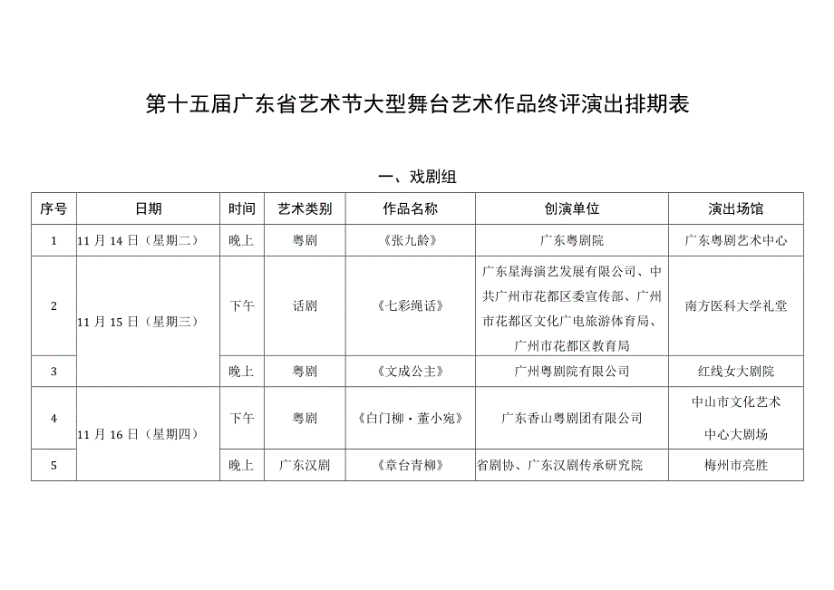 第十五届广东省艺术节大型舞台艺术作品终评演出排期表.docx_第1页