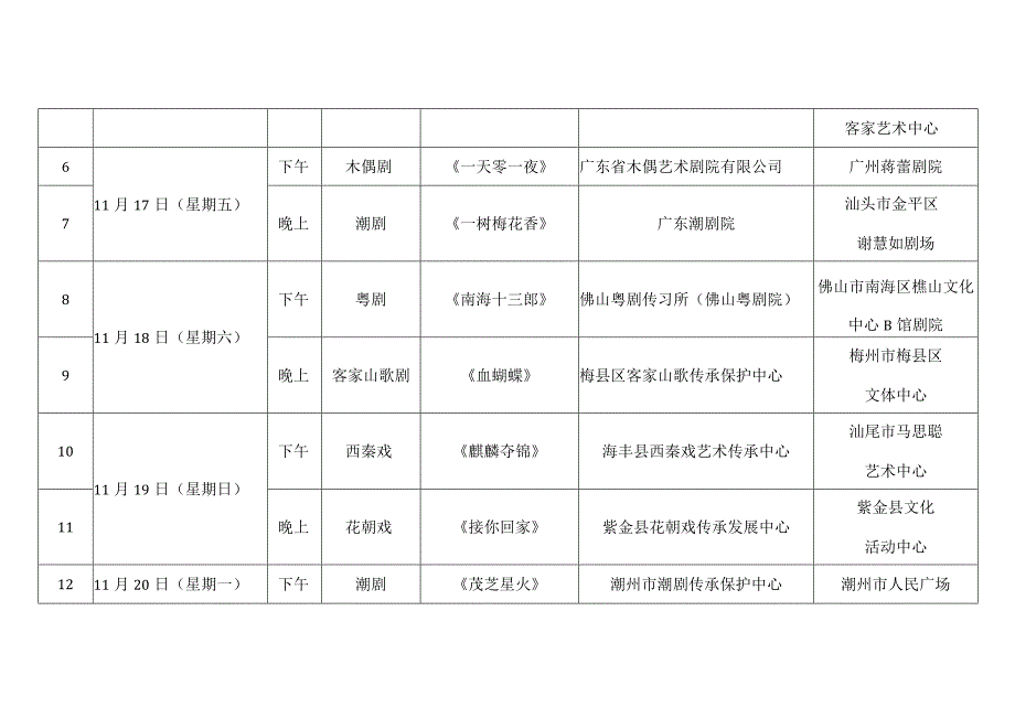 第十五届广东省艺术节大型舞台艺术作品终评演出排期表.docx_第2页