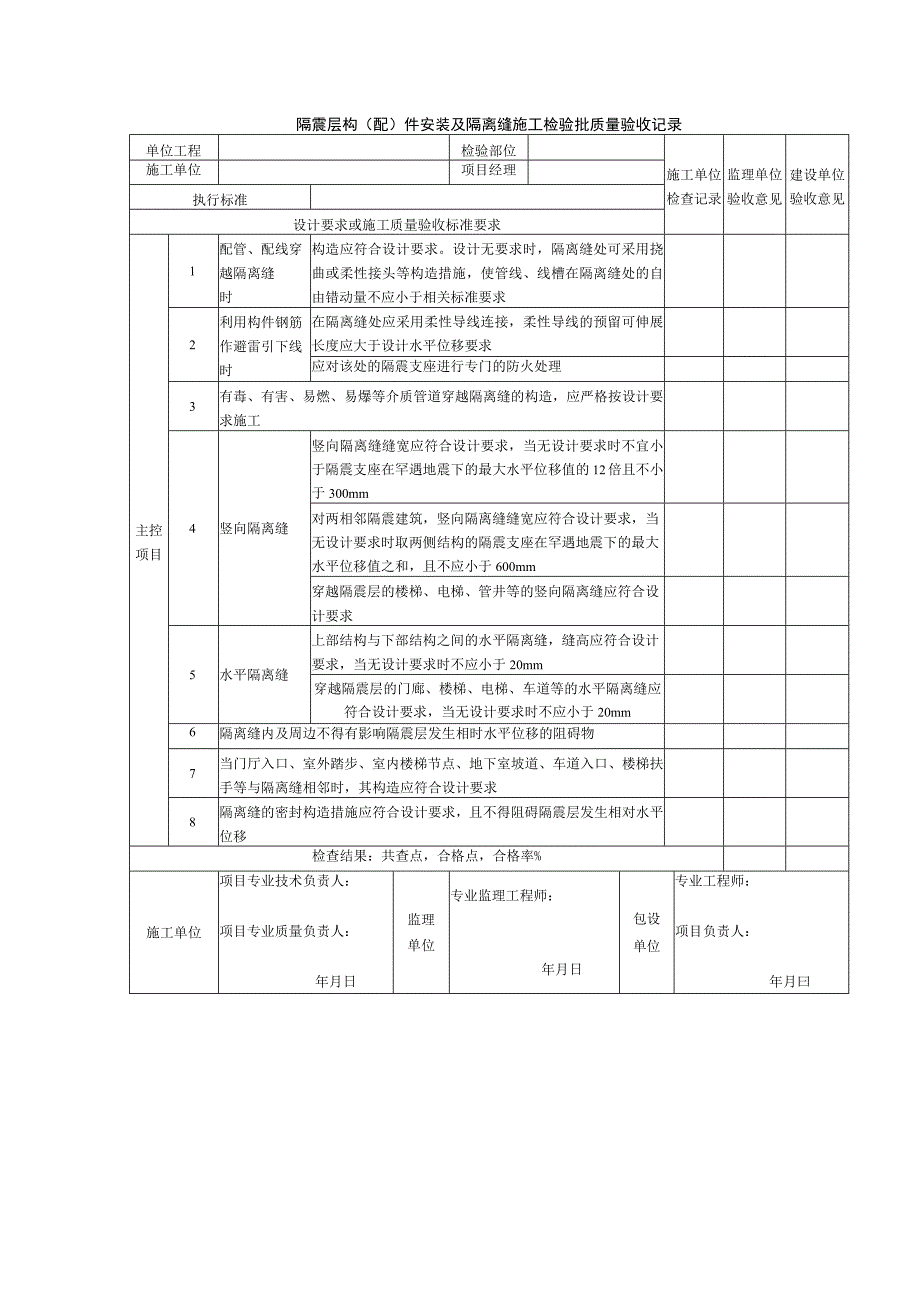 隔震层构(配)件安装及隔离缝施工检验批质量验收记录.docx_第1页