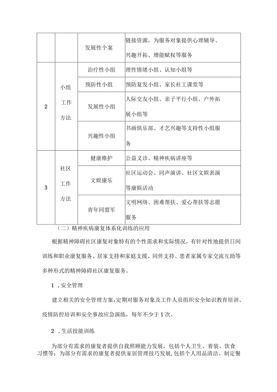 长沙心翼精神康复所精神障碍社区康复服务项目方案.docx_第3页