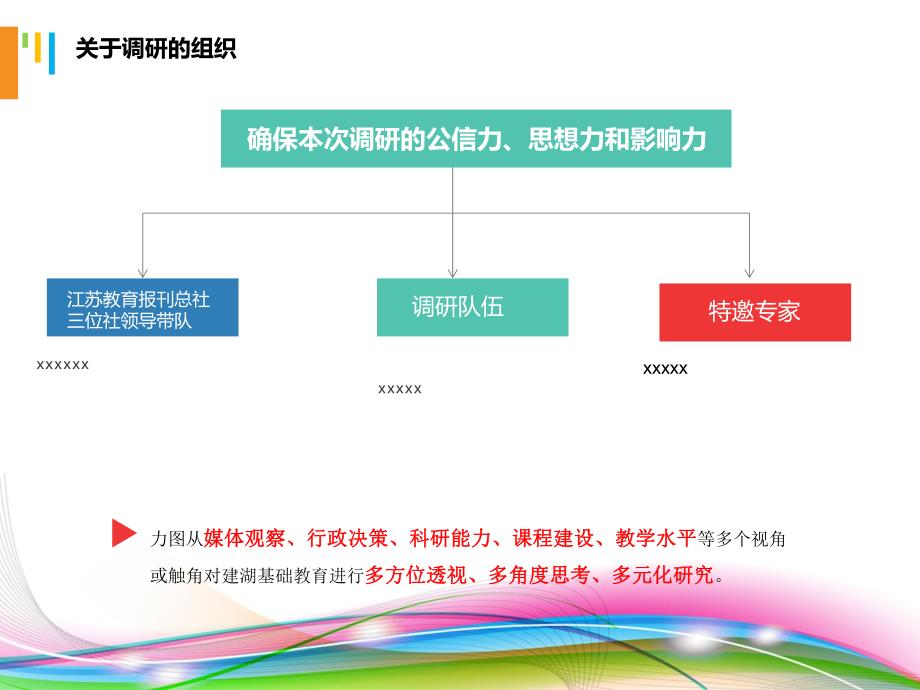 幼儿园教师培训讲座;基础教育发展状况调研报告.ppt_第3页