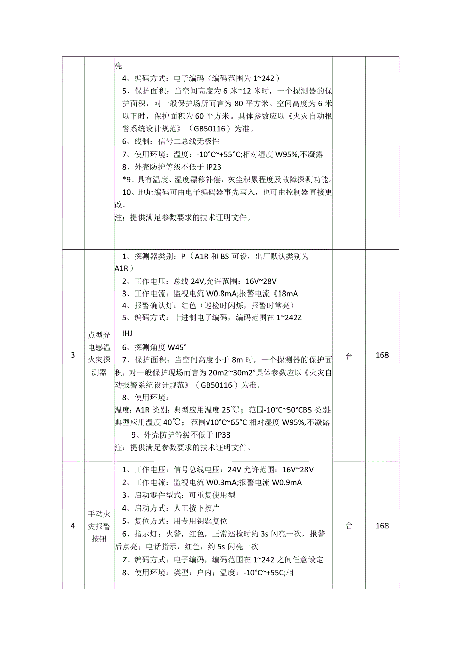 第四章采购需求.docx_第2页