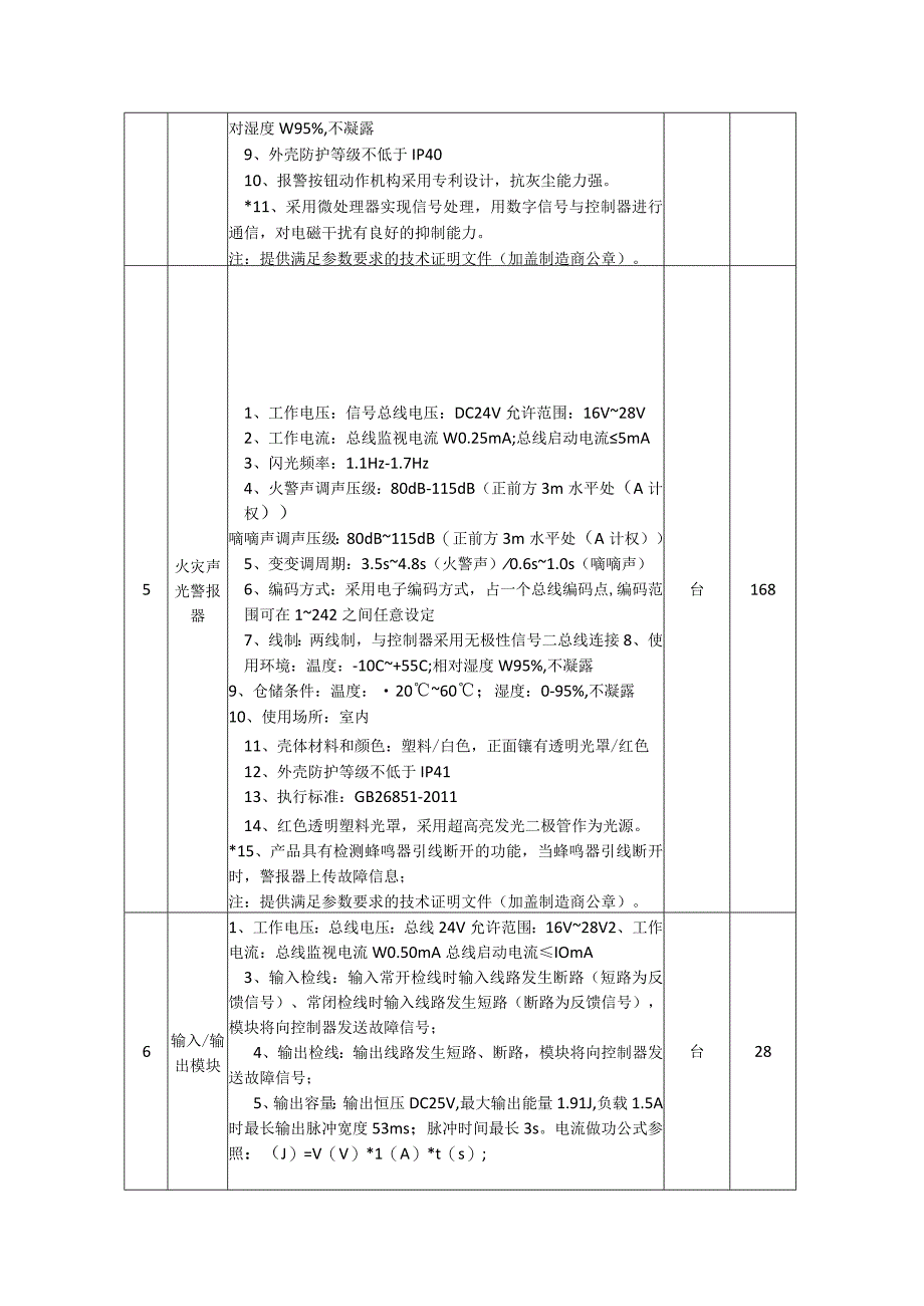 第四章采购需求.docx_第3页