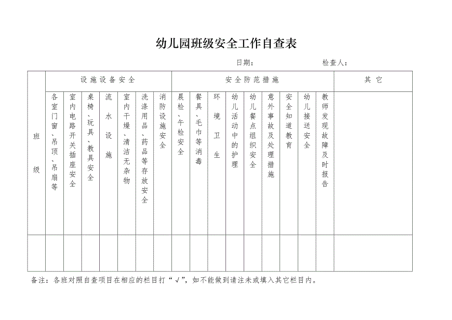 幼儿园班级安全工作自查表.doc_第1页