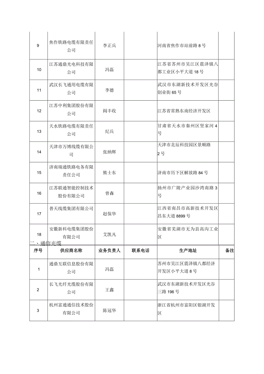 第一章招标公告.docx_第3页