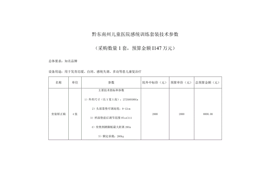 黔东南州儿童医院感统训练套装技术参数.docx_第1页