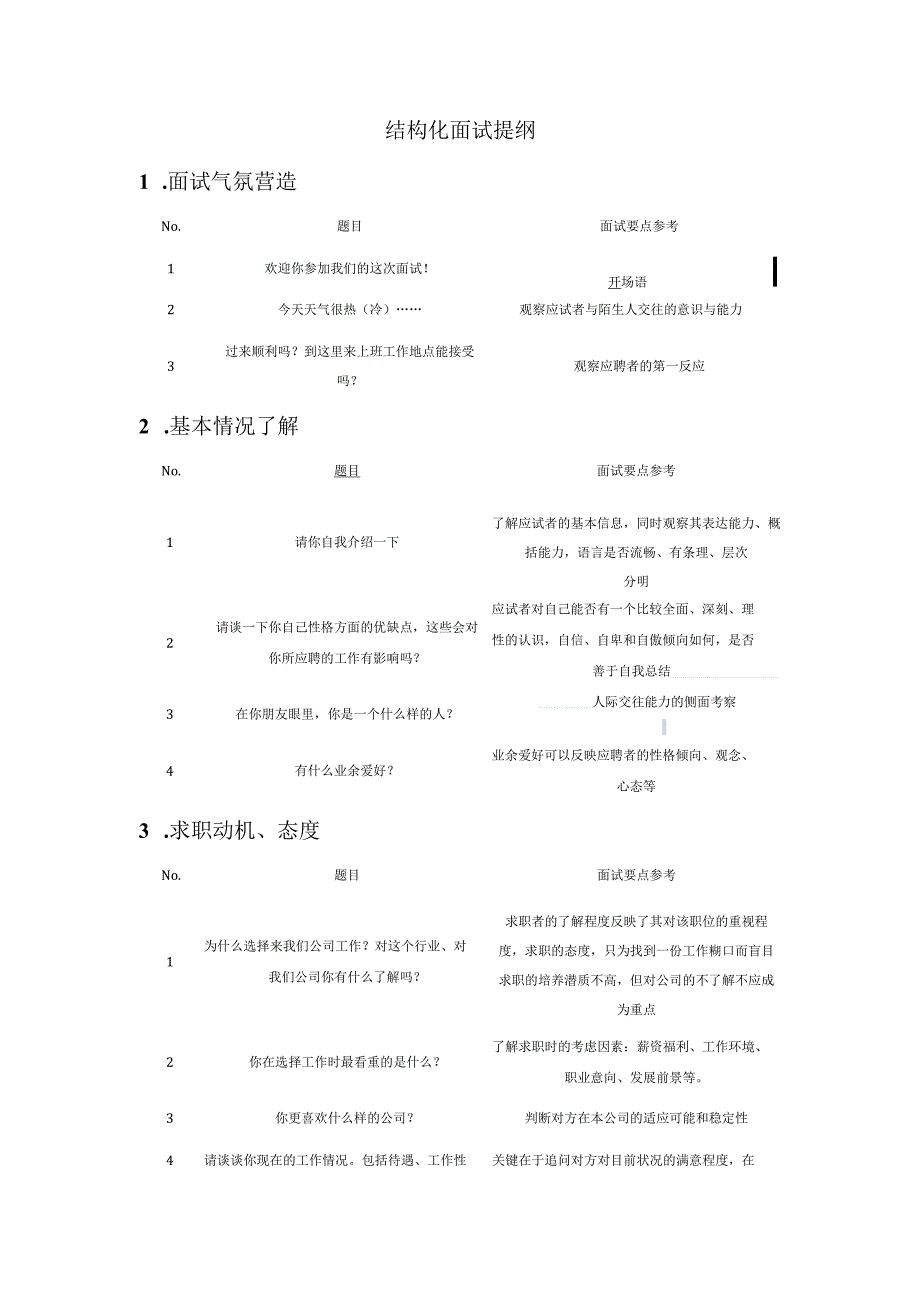 结构化面试提纲(14个维度选拔考查).docx_第1页