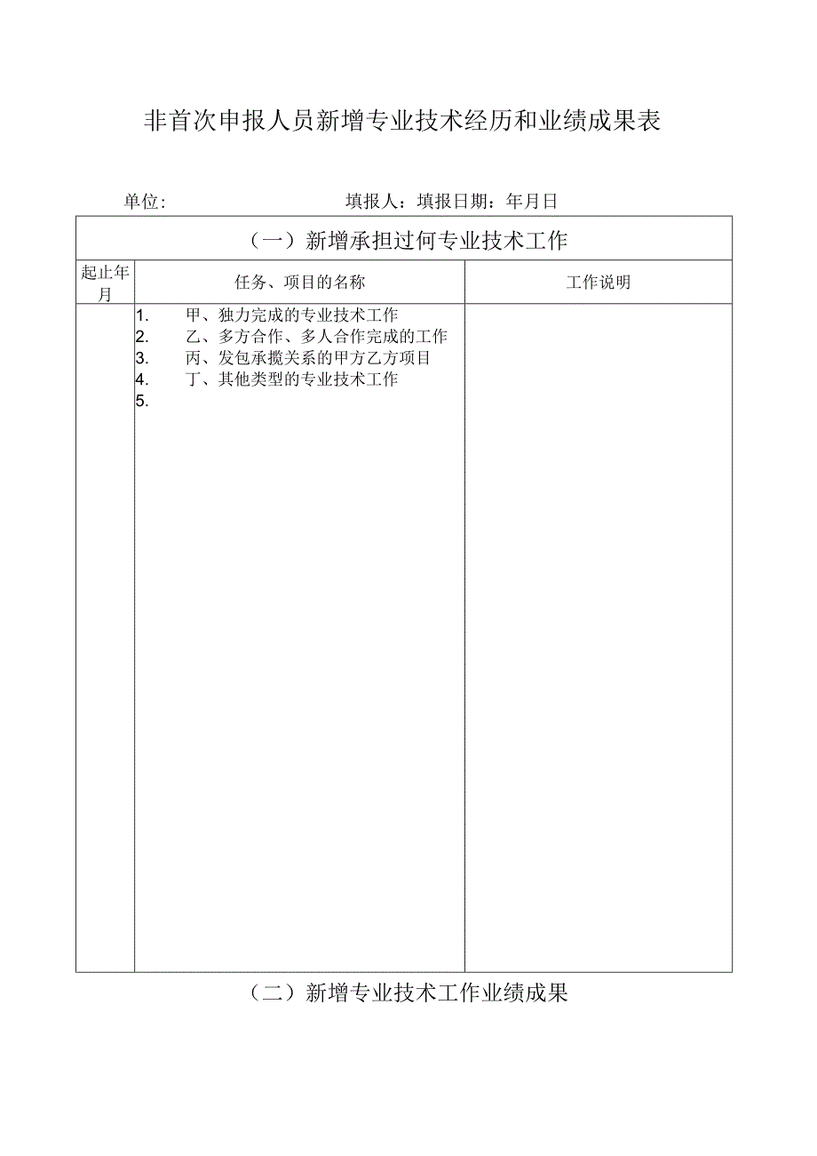 非首次申报人员新增专业技术经历和业绩成果表.docx_第1页