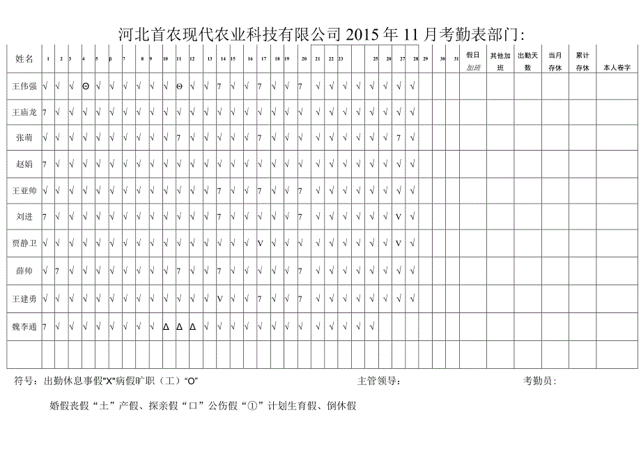 考勤表-2015.docx_第1页