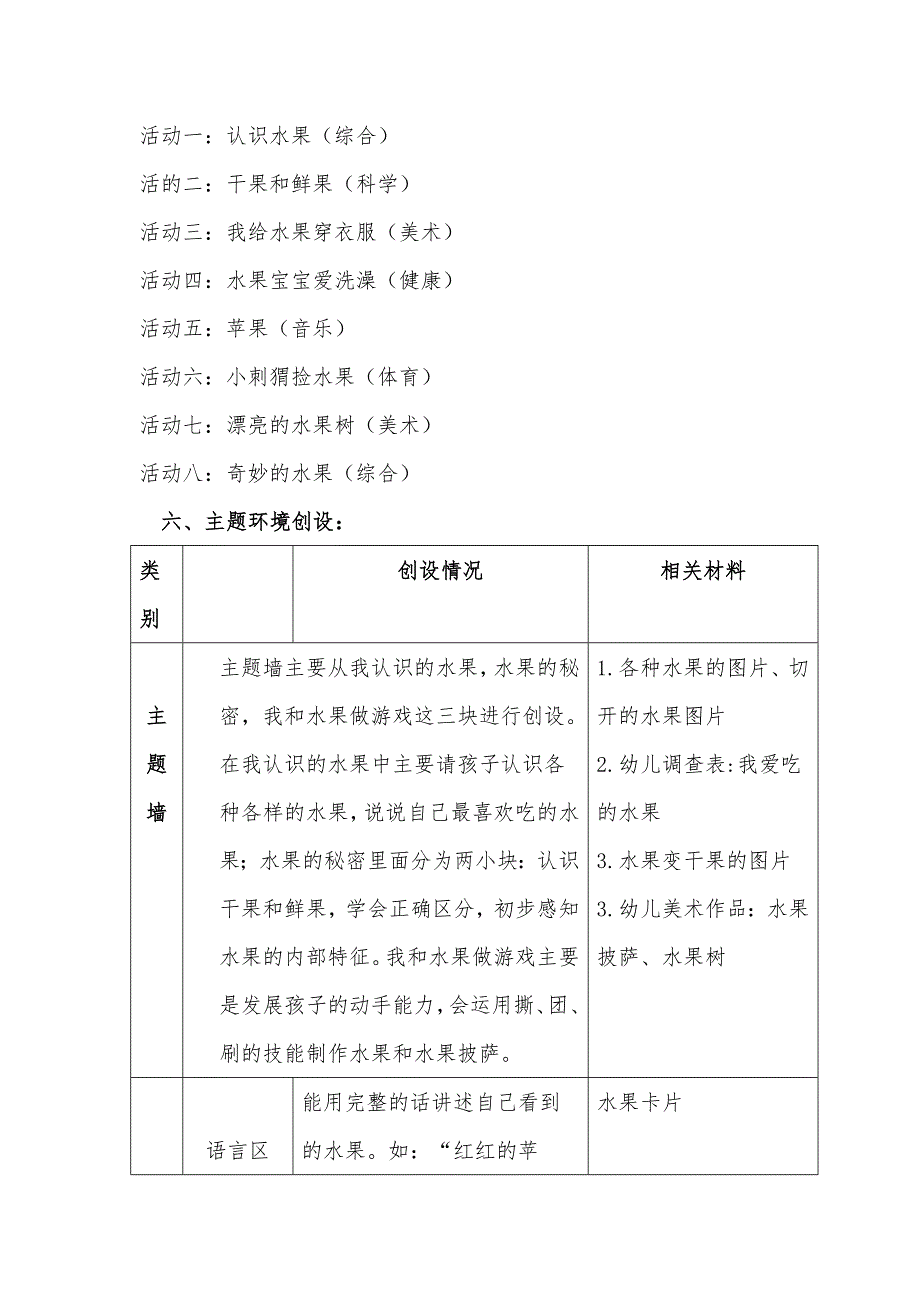 小班组新课程《香香的水果》主题研讨方案.docx_第2页