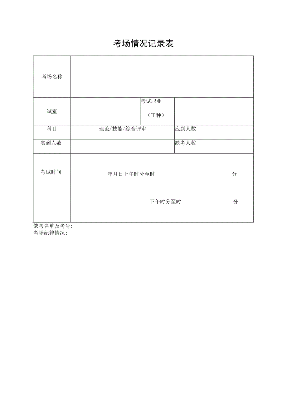 考场情况记录表.docx_第1页