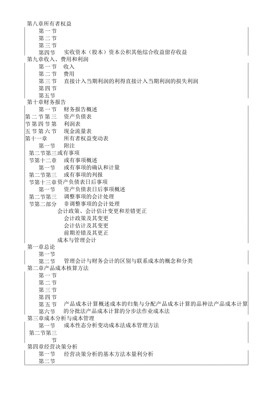 2024年硕士研究生招生专业课考试大纲---会计--F228会计综合.docx_第2页