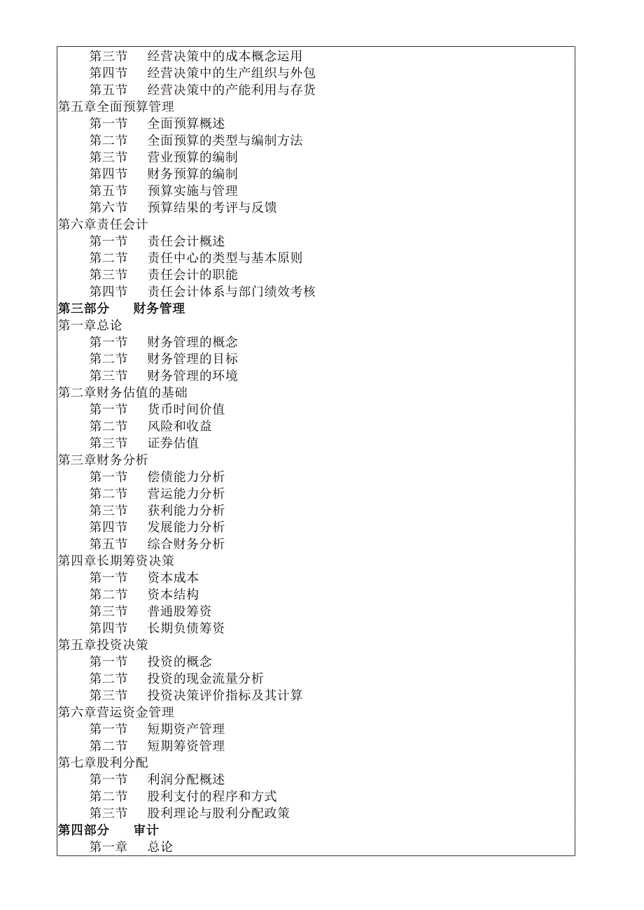 2024年硕士研究生招生专业课考试大纲---会计--F228会计综合.docx_第3页