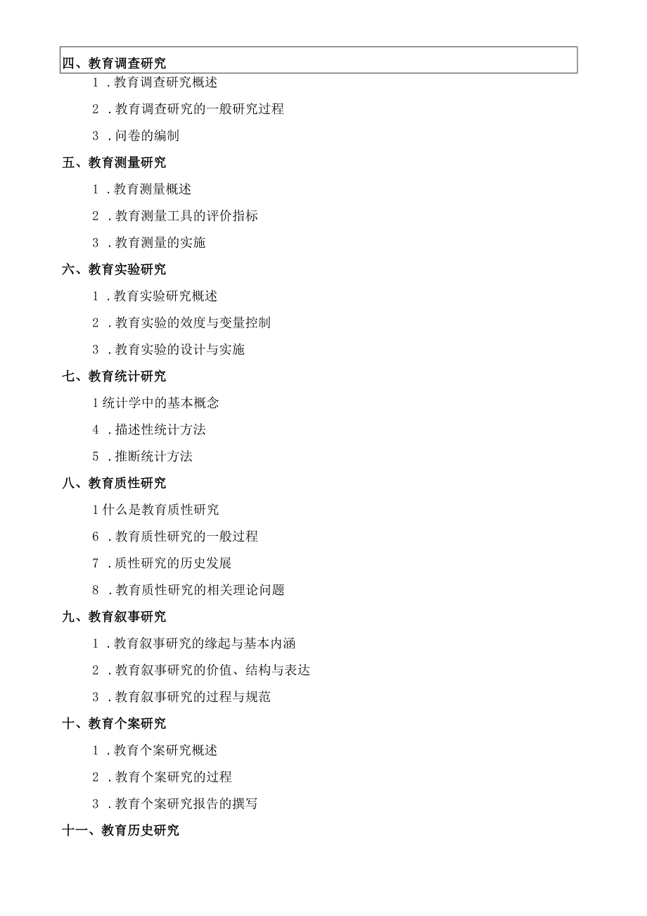 2024年硕士研究生招生专业课考试大纲---心理健康教育（复试）-F116教育研究方法.docx_第2页