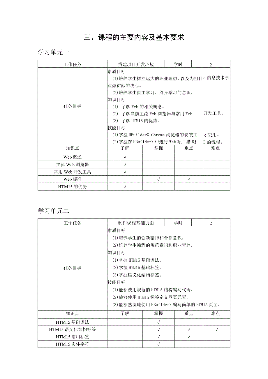 HTML5+CSS3Web前端开发技术（任务式）-教学大纲.docx_第2页