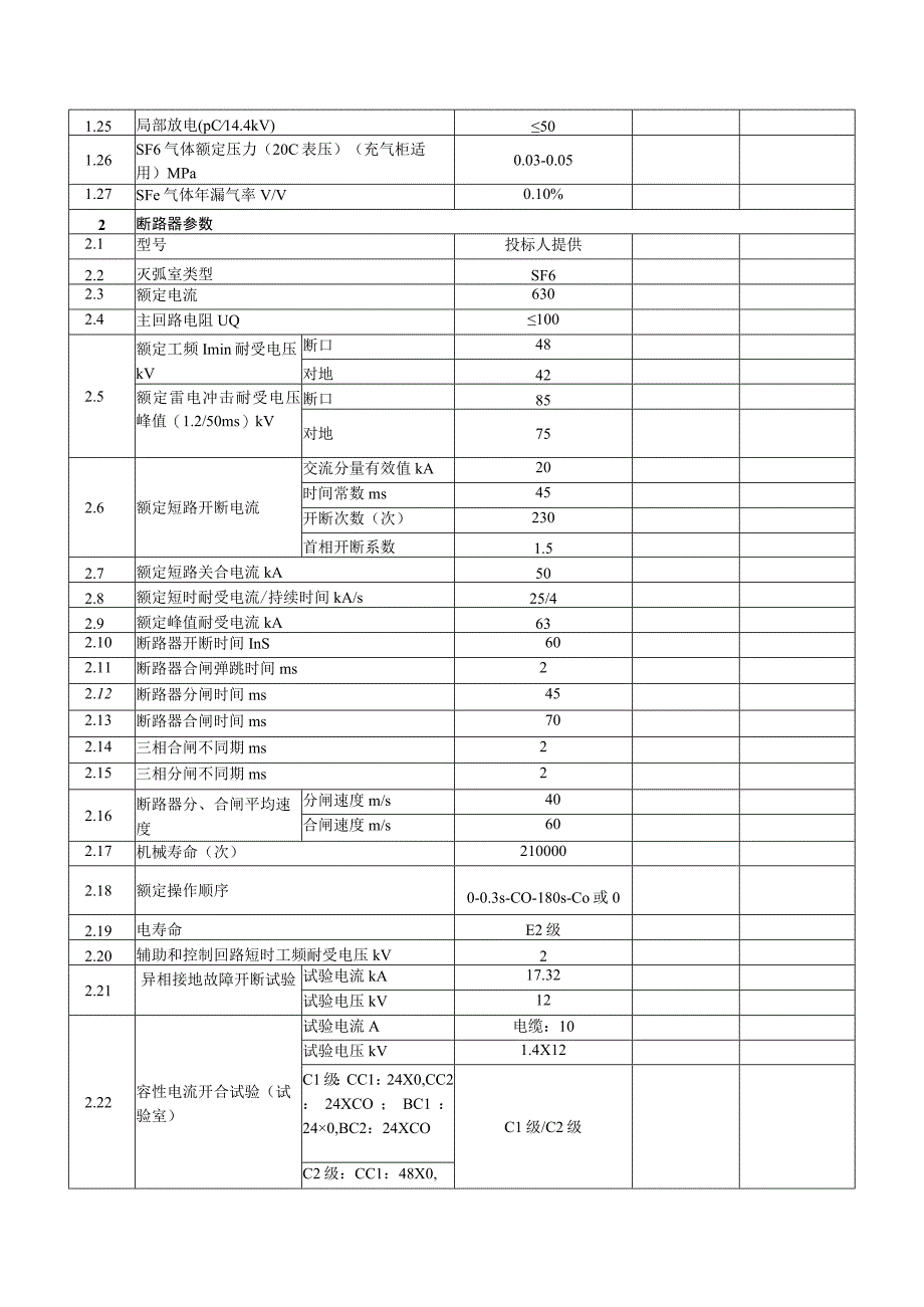 2 10kV全绝缘开关柜技术规范响应情况0930定稿.docx_第2页