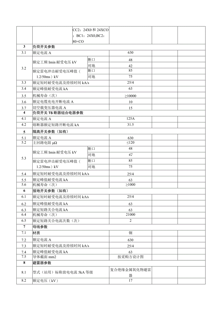 2 10kV全绝缘开关柜技术规范响应情况0930定稿.docx_第3页