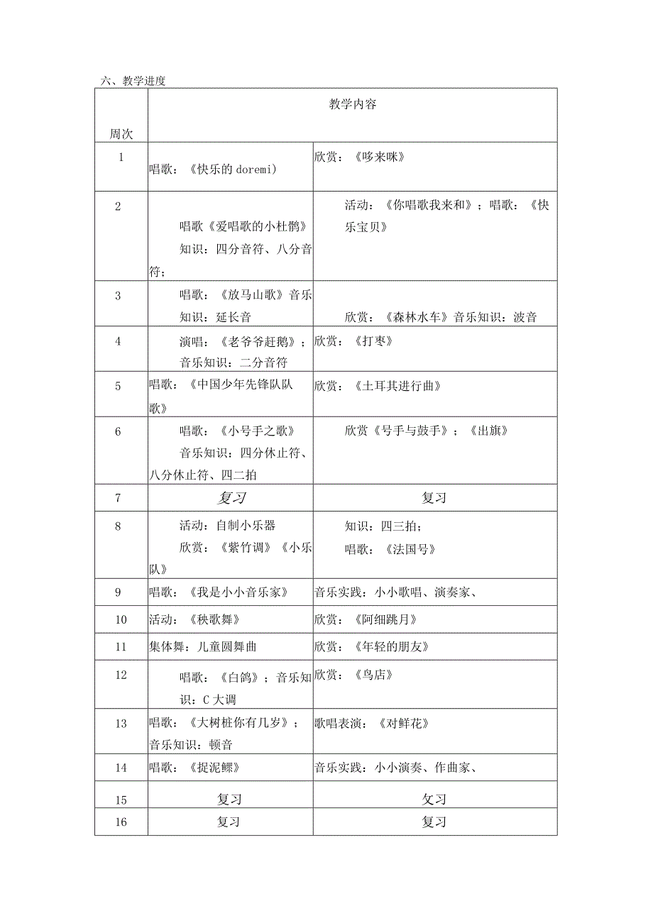 2023人教版音乐三年级上册教学计划、教学设计及教学总结.docx_第2页