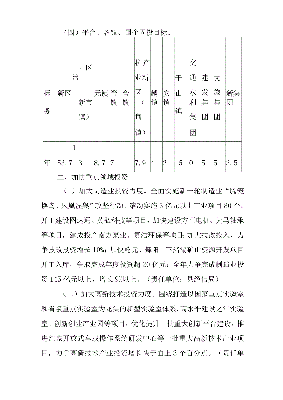 2023年扩大有效投资攻坚行动方案.docx_第2页