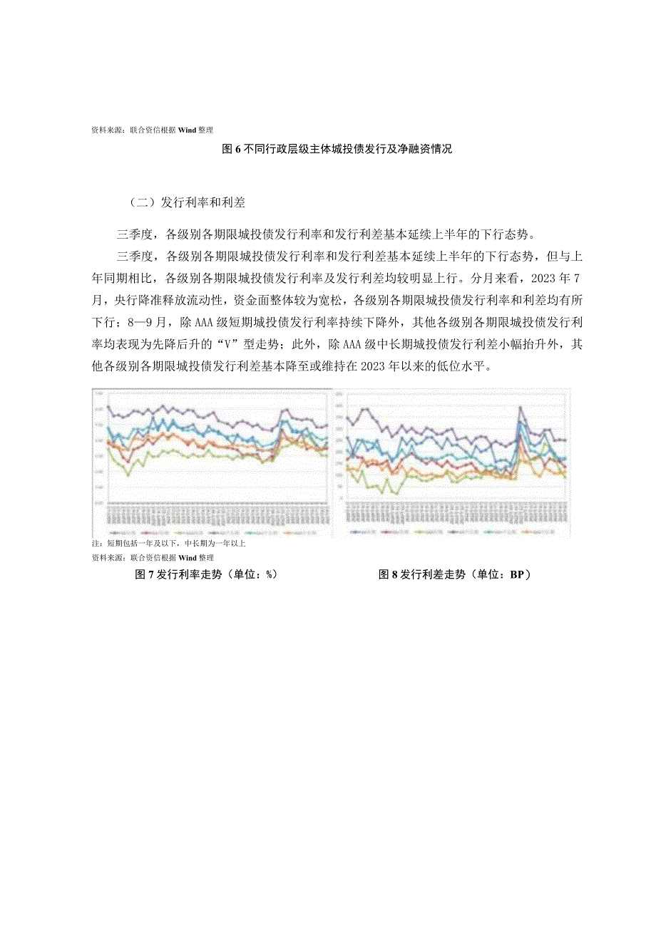 2023年三季度城投债市场分析与展望.docx_第3页