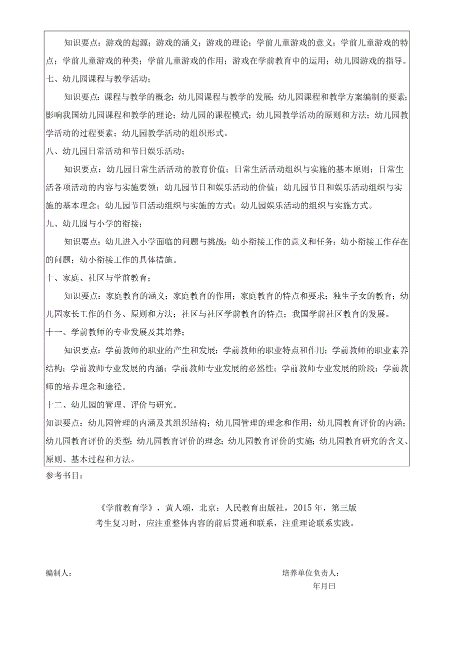 2024年硕士研究生招生专业课考试大纲---学前教育（初试）--802学前教育学.docx_第2页