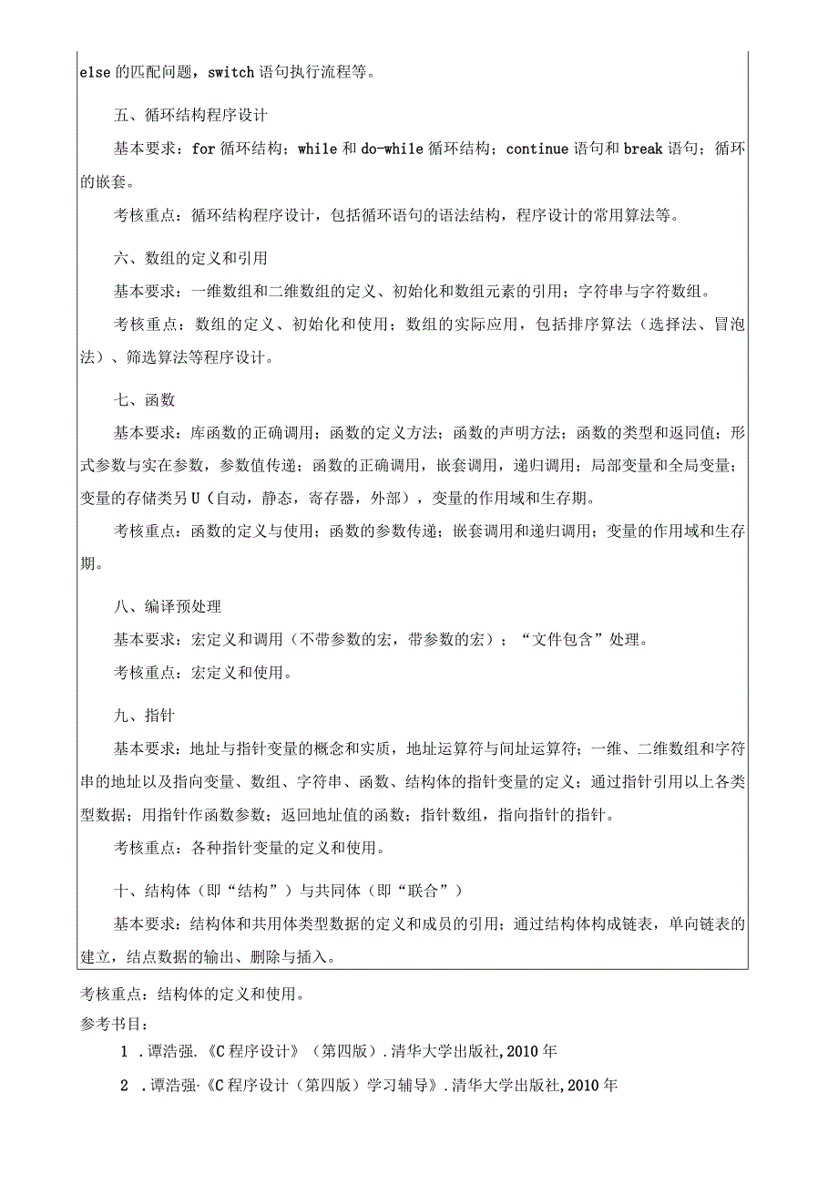 2024年硕士研究生招生专业课考试大纲--控制工程（复试）--F233C语言程序设计.docx_第2页